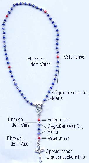 Rosenkranz beten - der Rosenkranz ist unverzichtbares Gebet der Kirche